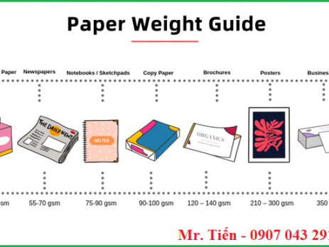 Cách đo định lượng (Grammage) của giấy và bìa Carton theo tiêu chuẩn TCVN 1270:2008 (ISO 536:1995)
