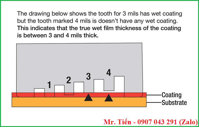 Cách dùng thước răng lược đo độ dày màng sơn phủ ướt LD2030 hãng TQC Sheen