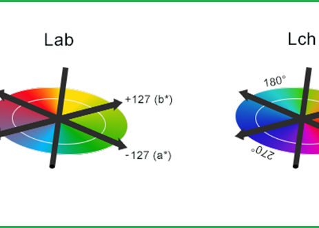 Không gian màu Lab LCh và lý thuyết của máy đo so màu