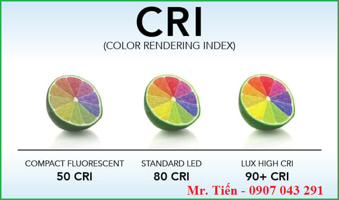Tìm hiểu về chỉ số hoàn màu của bóng đèn CRI (Color Renderding Index)